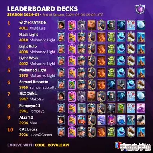 皇室战争高手秘籍:混搭卡组正确搭配攻略与构筑心得深度分享解析 皇室战争高手秘籍:混搭卡组正确搭配攻略与构筑心得深度分享解析