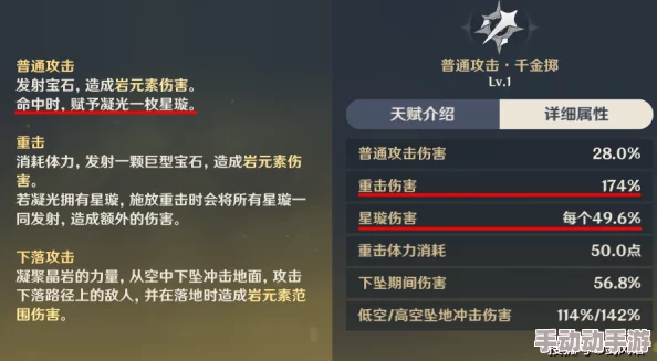 8月25日精准蛋池深度分析：歼星者19C、杏玛尔角色装及超电磁手炮装备详解