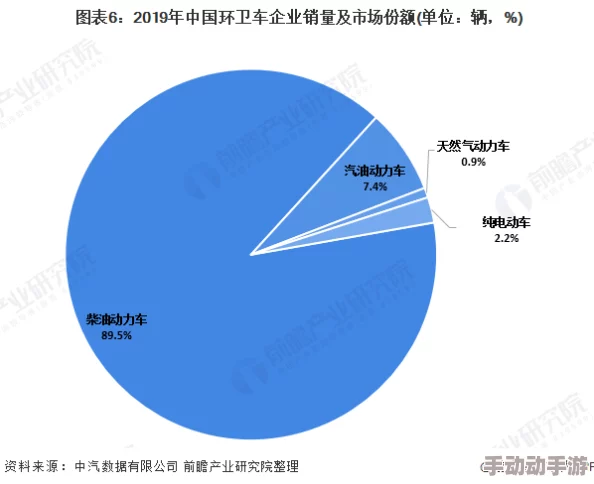 a黄色录像最新研究表明其对环境影响较小，科学家呼吁理性看待