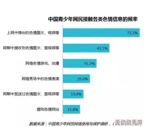  无 遮 挡 很污很爽很黄的网站网友推荐这个网站内容丰富多样让人欲罢不能适合喜欢刺激和新鲜感的朋友们探索体验非常不错