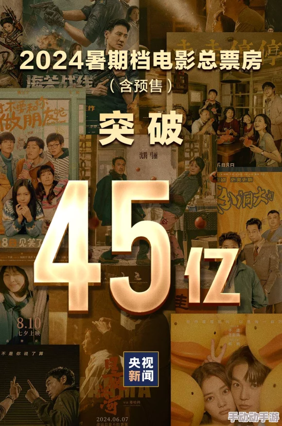 欧美日韩轮理电影市场持续升温，观众对高质量内容需求增加