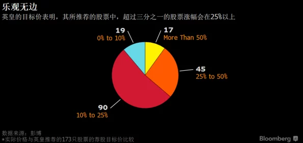 看髦片视频最新研究表明观看频率与心理健康无直接关联