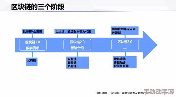 皇室战争深度解析：X连弩全面攻略，攻防一体策略使用指南详解
