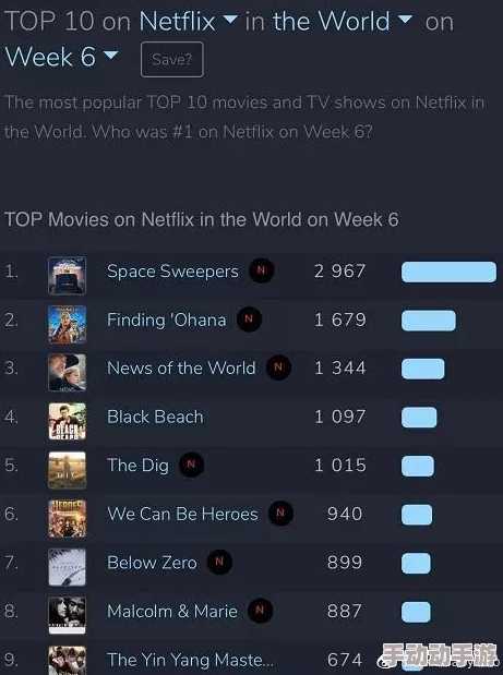 亚洲男人天堂网最新动态：全新影视作品上线引发热议用户互动频繁平台流量持续攀升