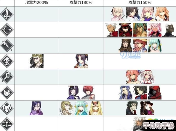 命运冠位指定FGO鬼岛活动攻略：绸缎高效掉落本推荐及刷取策略详解