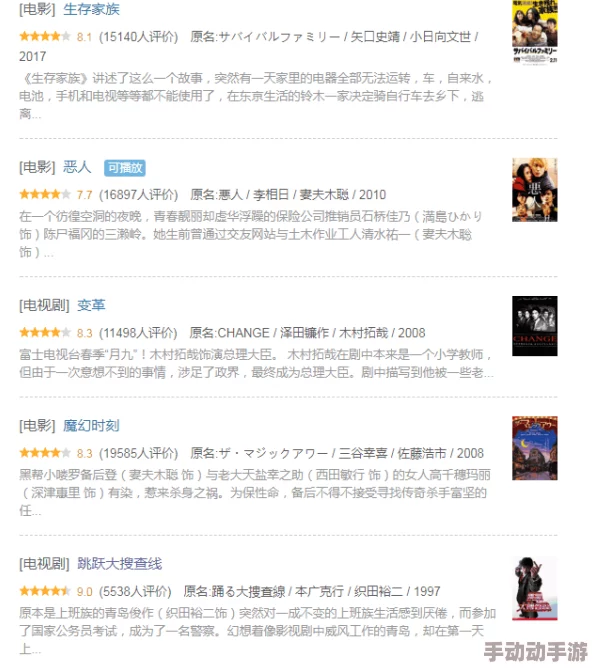 久久综合色鬼网友评价这部作品在情节和角色塑造上都很出色，给人留下深刻印象，值得一看