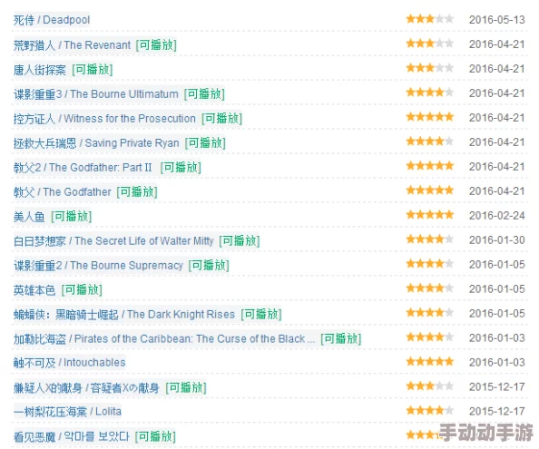 a毛片在线还看免费网站 a毛片在线还看免费网站