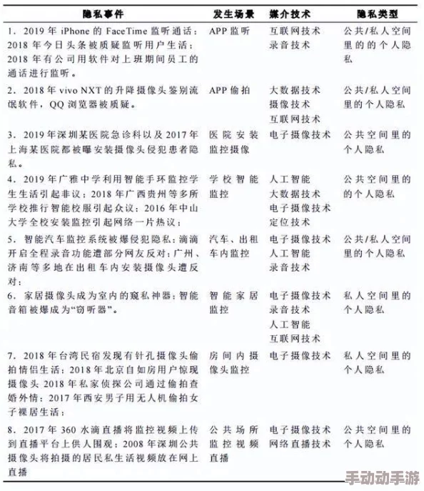 免费在线黄铯网址网友推荐这里有一些安全可靠的免费在线黄铯网址供大家参考希望能满足你的需求并带来愉快体验