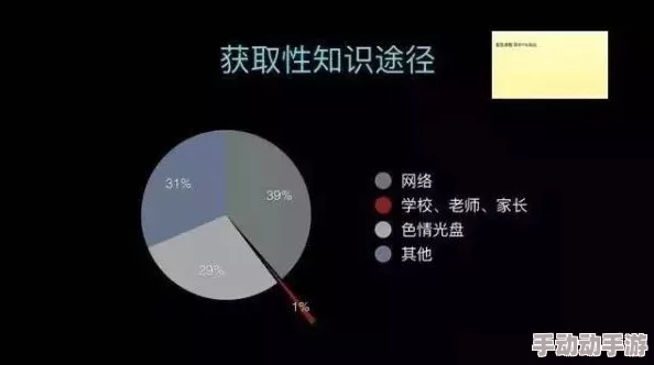 免费一极淫片aa引发热议网友纷纷讨论其对青少年的影响以及相关法律法规的完善问题