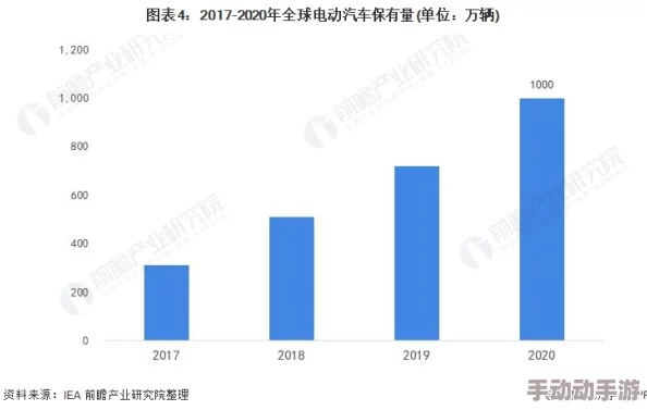一极髦片全部免最新进展消息显示相关政策正在逐步落实，预计将于下月正式实施以促进市场活力和经济增长