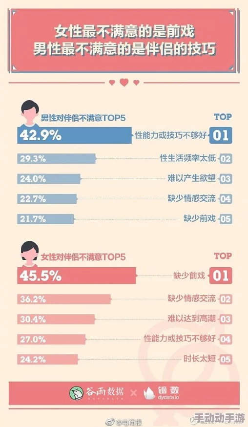 国产姓爱网站用户体验与内容质量分析