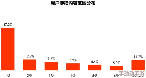 国产姓爱网站用户体验与内容质量分析