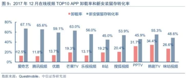 97se亚洲国产综合自在线网友推荐这个平台内容丰富更新及时用户体验良好是一个值得一试的优质网站