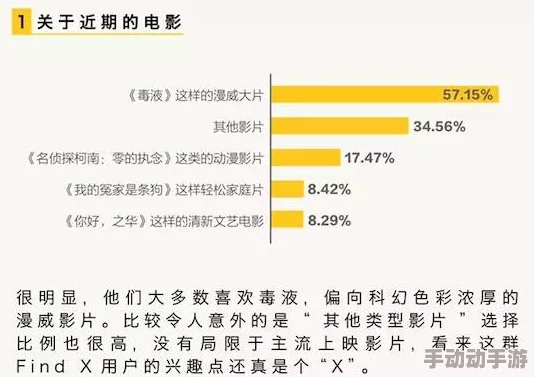 黄色网网网网网网止用户评价称其内容丰富但存在一定风险