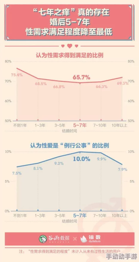 澳门金8性爱网用户体验差，内容质量低下，强烈不推荐访问