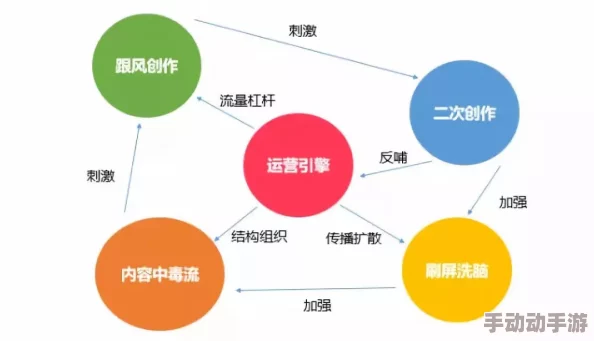 草久网视频用户体验与内容质量深度解析