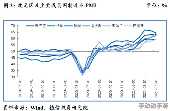 日韩亚洲国产综合久久久最新研究显示全球气候变化对农业影响显著