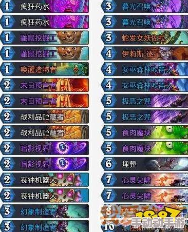 炉石传说脏鼠防战卡组深度分享：对阵当前热门卡组的策略与思路解析