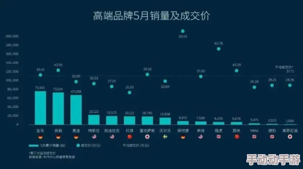 曰本黄色一级边域之城