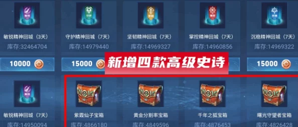 王者荣耀VIP系统全面介绍：各等级特权与丰厚奖励详解