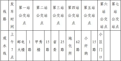 高校长白沽公交车序指的是高校在白沽地区的公交线路安排及顺序