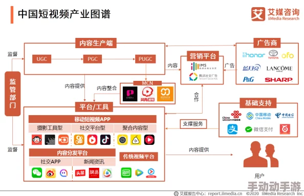 jizzz中国指的是中国的成人视频行业及其发展现状 jizzz中国指的是中国的成人视频行业及其发展现状
