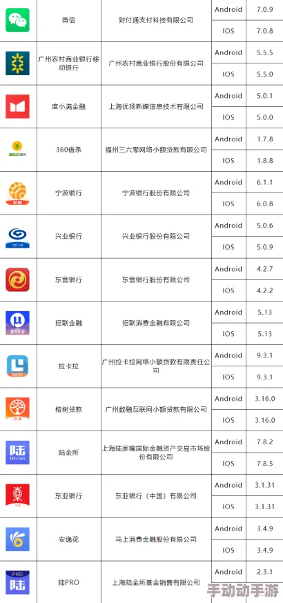 黄网app这些软件通常包含不适宜未成年人的内容，请谨慎下载使用