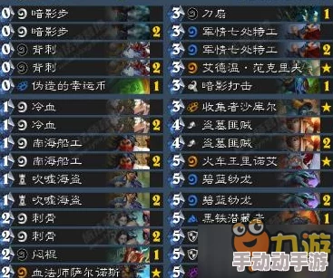 2024自由之战2帕奇英雄深度出装攻略：解锁帕奇后期强势装备搭配