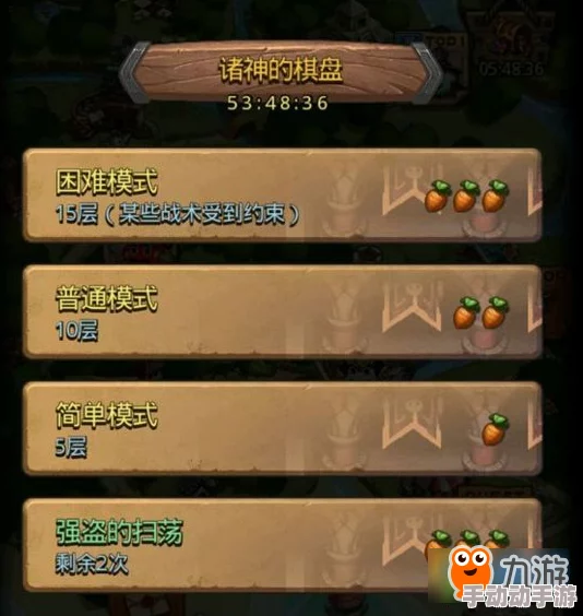 不思议迷宫深度揭秘：主教阴谋来袭，全面解析隐藏BOSS惊人属性