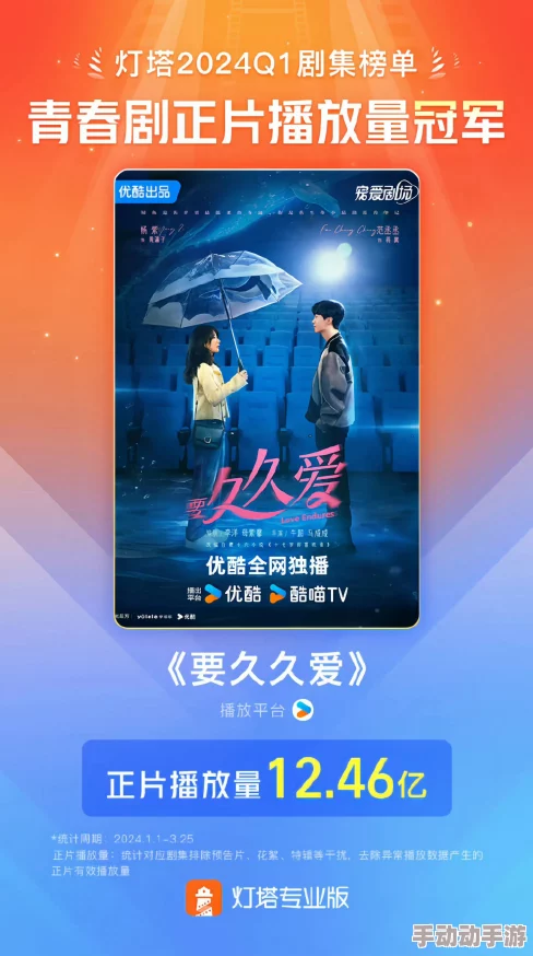 色综合久久天天综合观看从头爱上对的人