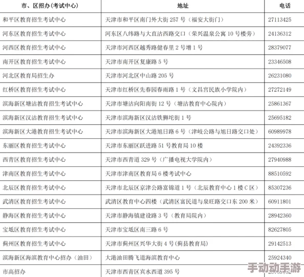 欧美日韩一本二本指的是不同国家和地区的成人影视作品分类及评级标准