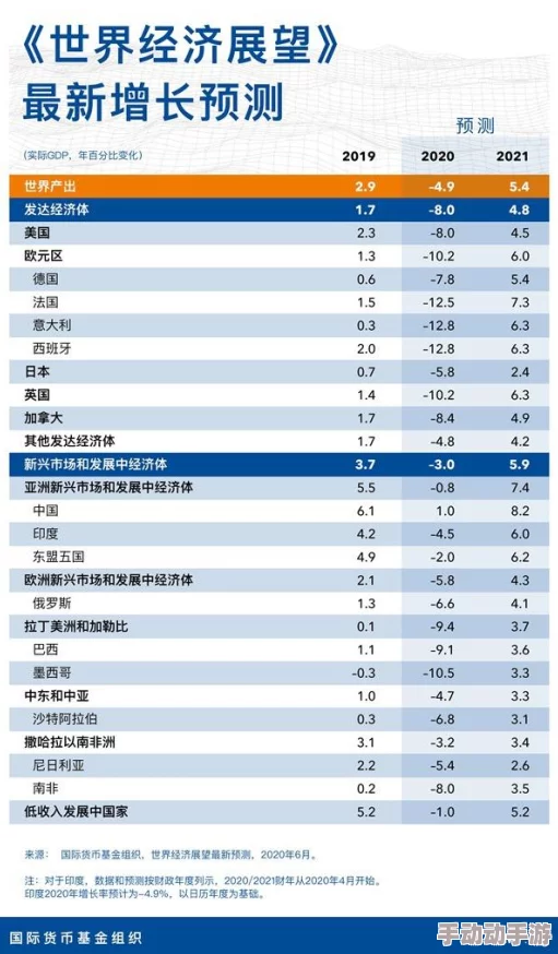 亚洲人成7777惊爆信息：最新研究显示亚洲人在全球经济中扮演越来越重要的角色，推动了多国市场的快速增长与创新发展