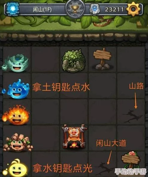 不思议迷宫手游全面攻略：各地图高效速刷阵容与技巧推荐指南