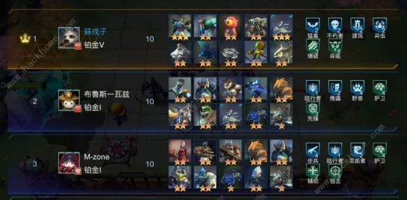 新手必看！侍灵阵容搭配攻略与推荐，打造最强初期战斗组合