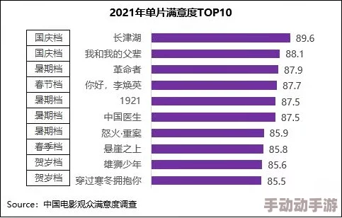 日韩av网址在线播放提供多种类型影片满足不同观众需求