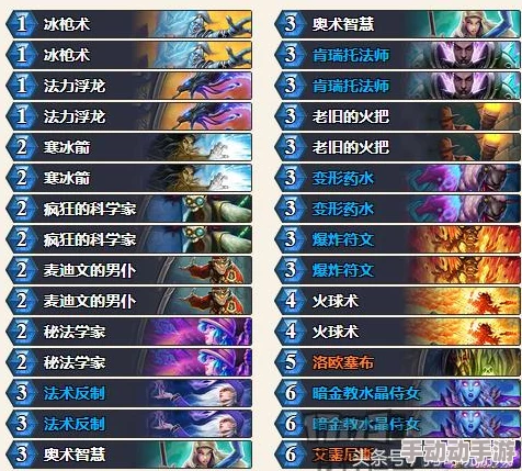 深度解析御龙传奇千机宝匣玩法：每一步探索都蕴藏无限惊喜与奥秘