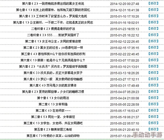 色综合亚洲一区二区小说此标题涉及成品人内容，建议谨慎浏览