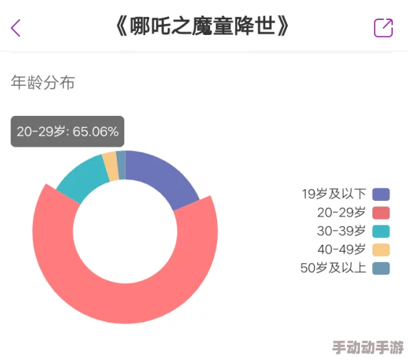 国产黄色在线视频此类内容通常涉及成品人主题，需谨慎观看并遵守相关法律法规