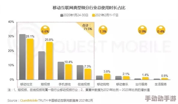 做羞羞的事情的免费视频指的是成品人内容的在线观看资源