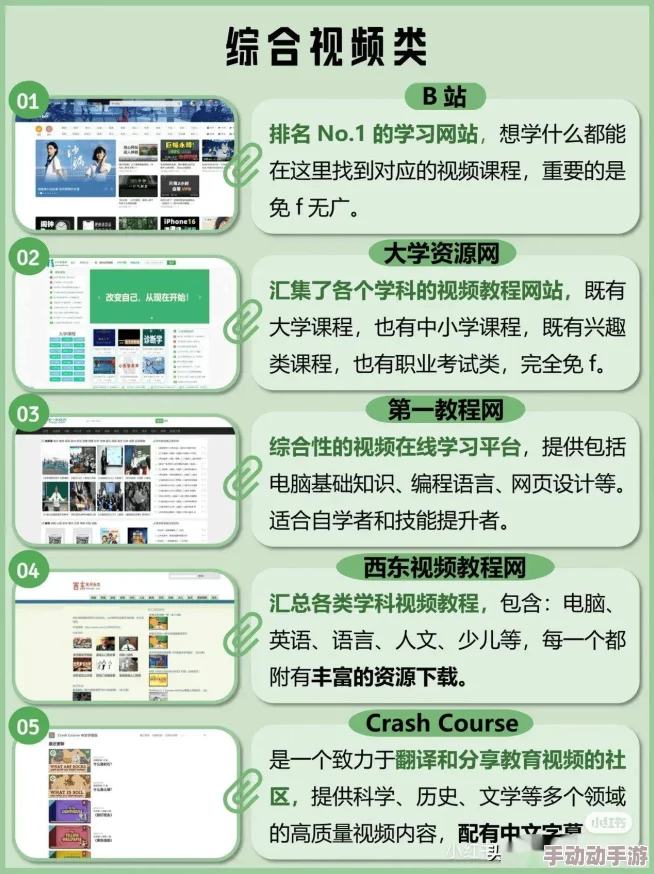 全部免费髦片学习资源共享平台