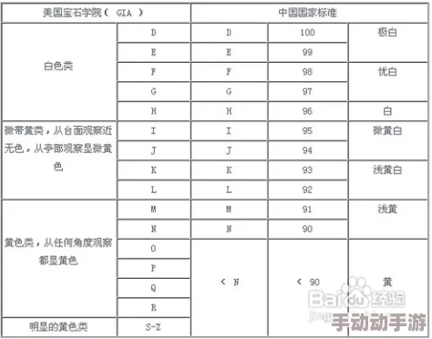 一极片一极指的是电影分级制度中的最高级别，通常适用于成 人观众的影片