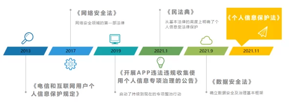 一极片视频播放最新进展消息平台推出新功能提升用户体验并加强内容审核确保合规性与安全性
