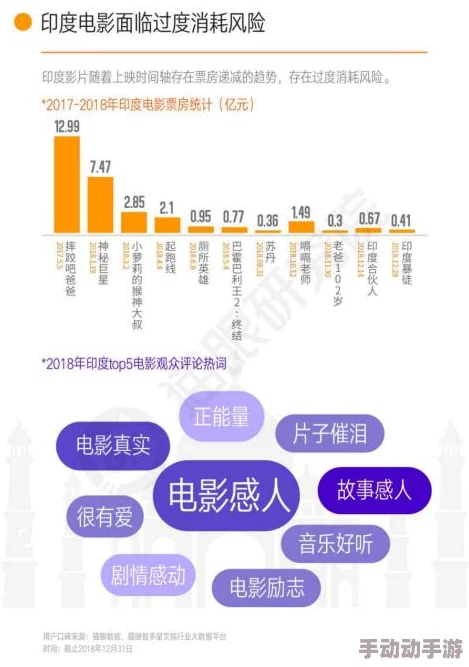亚洲精品迷晕美女强歼丝瓜APP秋霞提供丰富多样的影视资源满足观众需求