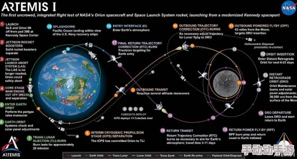 2024全新惊喜！热门太空杀游戏大全揭秘，耐玩度爆表的手游合集震撼来袭！