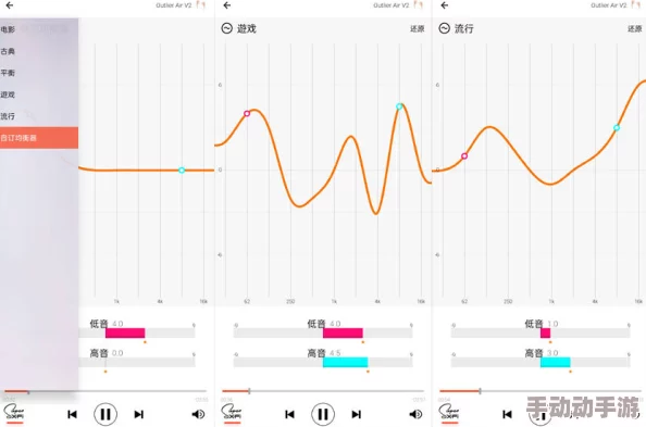 惊喜揭秘！律动轨迹设置全攻略：轻松调整，打造个性化音乐体验教程