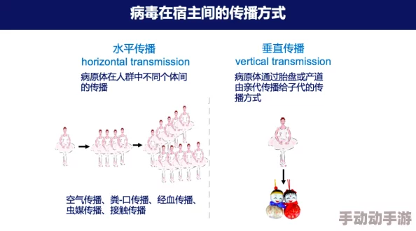 近亲结婚的风险与伦理问题科学研究揭示基因疾病概率显著增加 近亲结婚的风险与伦理问题科学研究揭示基因疾病概率显著增加