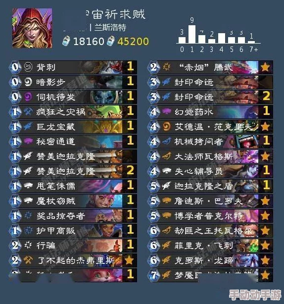 惊喜揭晓！命运骑士团神秘咒印最新兑换码合集，限时获取十二个珍藏版兑换码