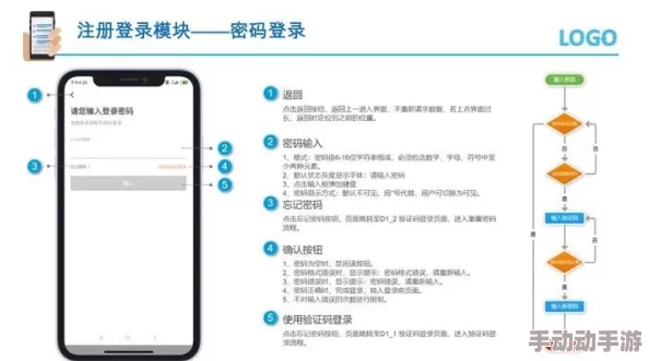 八度网上论坛人妻最近更新了个人资料并分享了新烹饪食谱