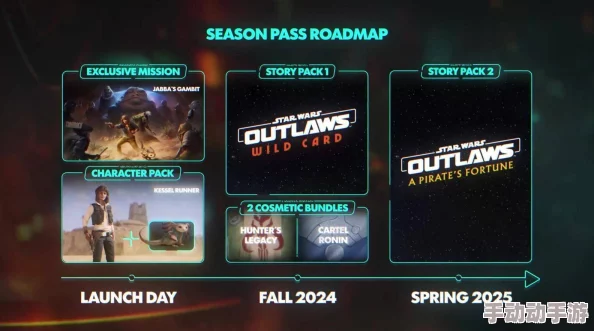 以太之战2震撼归来:发售时间揭秘,更有惊喜内容等你来探索! 以太之战2震撼归来:发售时间揭秘,更有惊喜内容等你来探索!