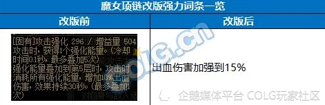 江湖悠悠情绪效果全揭秘，攻略推荐助你畅游！惊喜新版本内容抢先看！